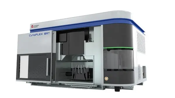 Flow Cytometry Cytoflex